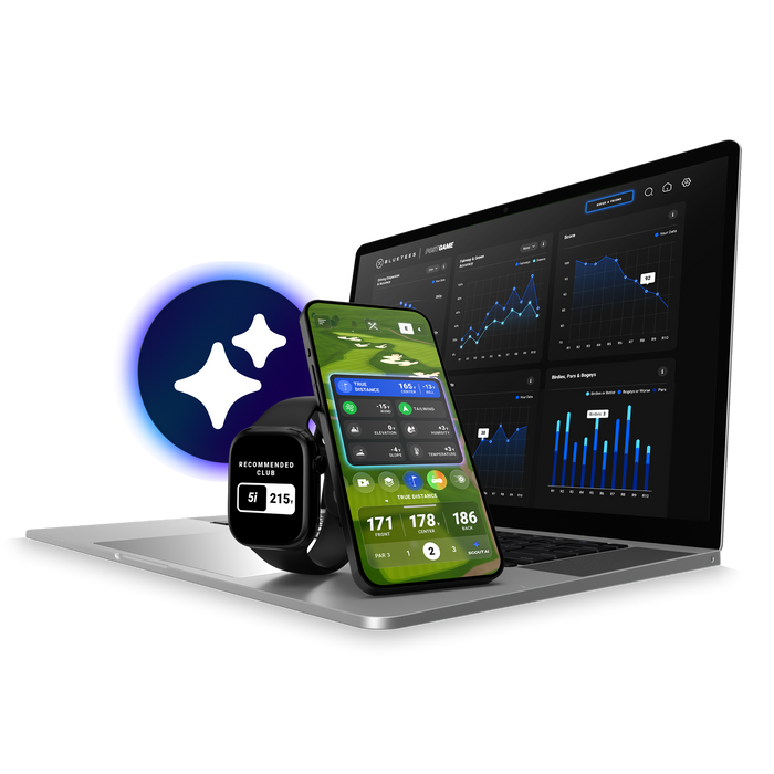 1 YR Intelligence Membership - 1 MO Free Trial