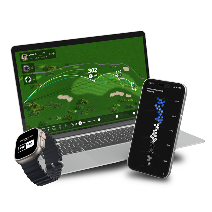 3 Month Advanced Analytics Package