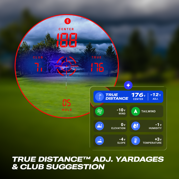 Captain Air Connected GPS Rangefinder