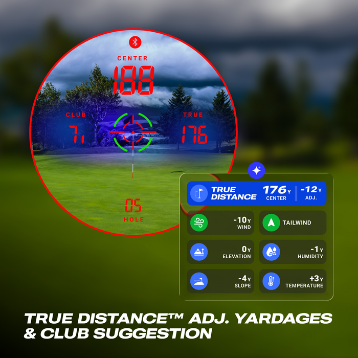 Captain Pro Connected GPS Rangefinder