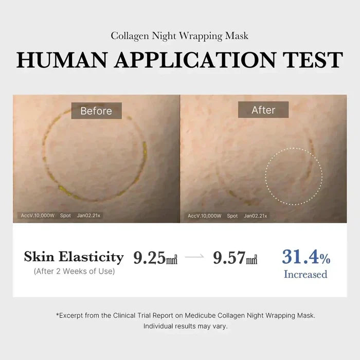 Collagen Overnight Wrapping Peel Off Mask ©