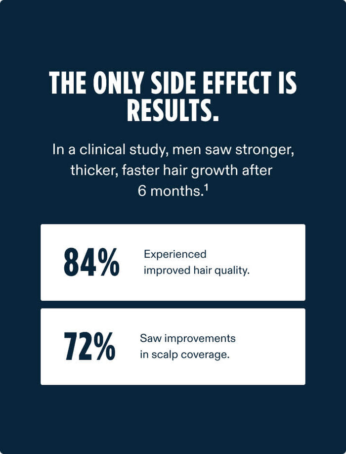 Nutrafol Men's Hair Growth Pack (3 month supply)