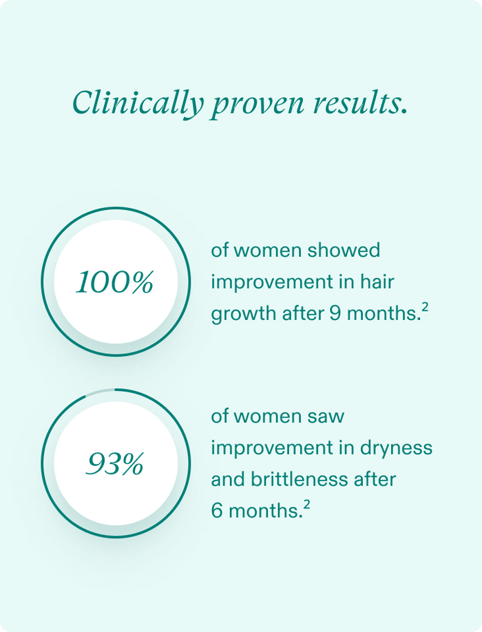 Nutrafol Women's Balance Hair Growth Pack (3 month supply)