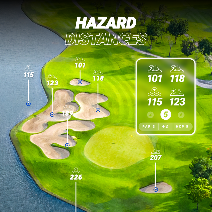 Hazard Distances
