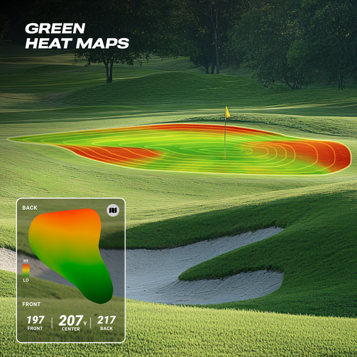 Heat Maps Display in Player Pro GPS Speaker