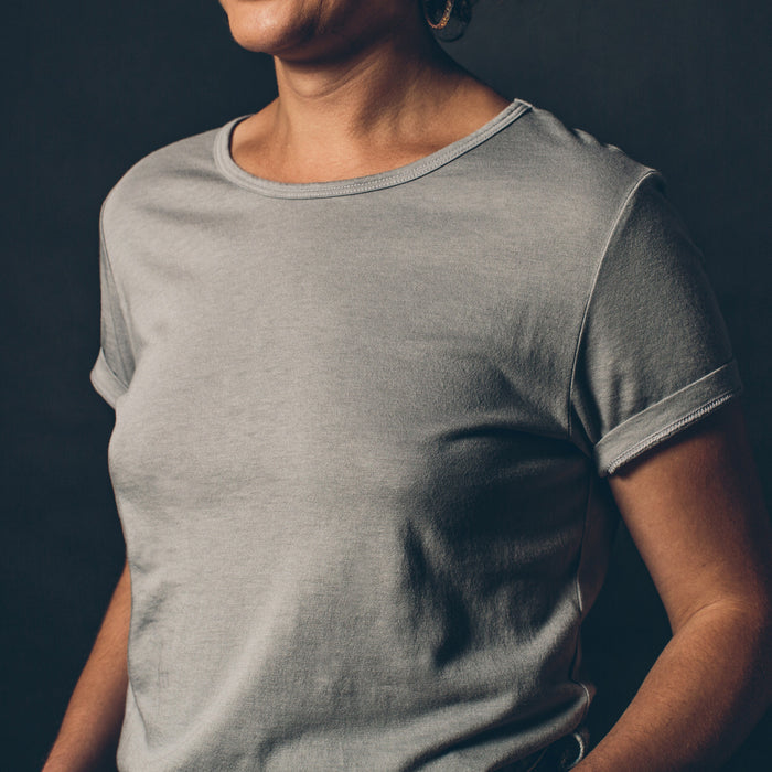 Fit Model