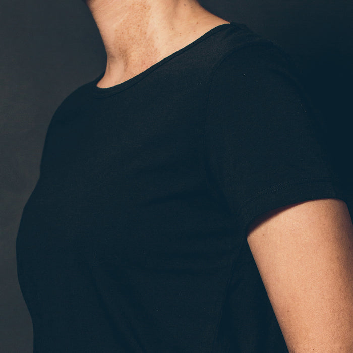 Fit Model