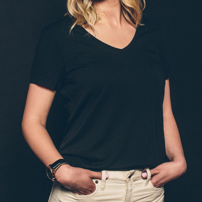 Fit Model
