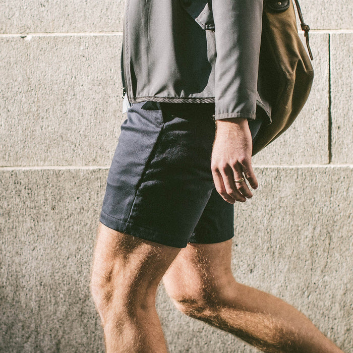 Fit Model